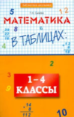 Сычева. Математика в таблицах. 1-4 класс.