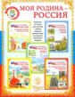 Моя Родина - Россия. Дидактический материал в сюжетных картинках. В 5 частях + Методическ. рекоменд.