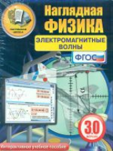 ИП. Электромагнитные волны.   (PC-CD, инструкция, метод. рекомендации). Версия 3.0. (ФГОС).