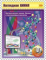 ИП. Органическая химия.Белок и нуклеиновые кислоты.(PC-CD,инструкция,метод.рекомендации).