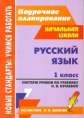 Черноиванова. Русский язык. 1кл. Система уроков по учеб. Нечаевой. (По программе Занкова).(ФГОС).