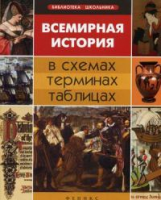 Губина. Всемирная история в схемах, терминах, таблицах.