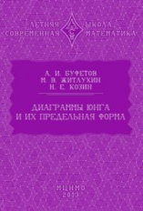 Летняя школа. Современная математика. Диаграммы Юнга и их предельная форма. / Буфетов, Желтухин, Коз