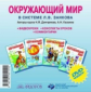 Дмитриева, Казаков. Окружающий мир. Видеоуроки. Конспекты уроков. Комментарии. CD.