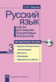 Лаврова. Русский язык. Оценка достижения планируемых результатов. 3 кл. Мет. пос.+CD. (ФГОС).