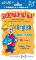 Английский. Мой город. Для учащихся 2-5 классов. Запоминай-ка!