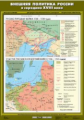 Внешняя политика России в середине ХVIII века.