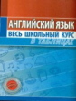 Английский язык. Весь школьный курс в таблицах. /Лабода.