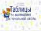 Узорова. Таблицы по математике. 1-4 кл. Для начальной школы.