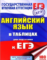 Английский язык в таблицах 10-11 кл. для подготовки к ЕГЭ.