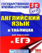 Английский язык в таблицах 10-11 кл. для подготовки к ЕГЭ.