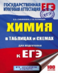 Химия в таблицах и схемах 10-11 кл. для подготовки к ЕГЭ./Савинкина.