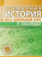 Всемирная история. Весь школьный курс в таблицах. /Дуда.