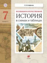 Агафонов. Всеобщая и Отечественная История в схемах и таблицах. 7 кл. Дидактические материалы.