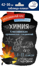 Химия. Классификация органических соединений 8-11 классы. Запоминай-ка!