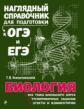Никитинская. Биология. Наглядный справочник для подготовки к ОГЭ и ЕГЭ.