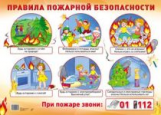 Дем. плакат. Правила пожарной безопасности.