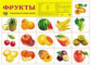 Дем. плакат. Фрукты.