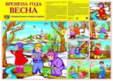 Дем. плакат. Времена года. Весна.