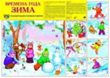 Дем. плакат. Времена года. Зима.