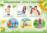 Дем. плакат. Закаливание - путь к здоровью.