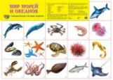Дем. плакат. Мир морей и океанов.