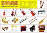Дем. плакат. Музыкальные инструменты.