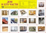 Дем. плакат. Дом и его части.