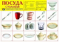 Дем. плакат. Посуда столовая.