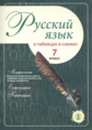 Русский язык в таблицах и схемах. 7 класс