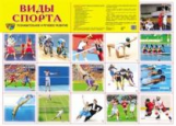 Дем. плакат. Виды спорта.