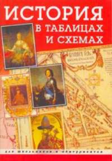 В таблицах и схемах для школьников и абитуриентов. История.  (ФГОС)/ Тимофеев.