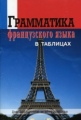 Грамматика французского языка в таблицах для шк. и абитуриентов./ Молоткова.