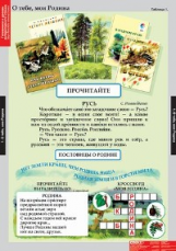 Компл. таблиц. Готовимся к урокам литературного чтения. 2 кл. (16 табл.) + методика.