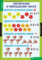 Компл. таблиц. Математика. 3 кл. (8 табл.) + методика.