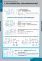 Компл. таблиц. Математика. Многогранники. Тела вращения. (11 табл.) + методика.