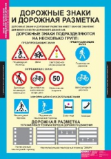 Компл. таблиц. ОБЖ. Безопасное поведение школьников 1-4 кл.. (5 табл.) + методика.
