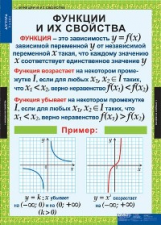 Компл. таблиц. Алгебра. 9 кл. (12 табл.) + методика.