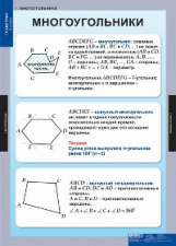 Компл. таблиц. Геометрия. 8 кл. (15 табл.) + методика.