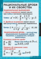 Компл. таблиц. Алгебра. 8 кл. (14 табл.) + методика.