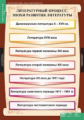 Компл. таблиц. Литература. 9 кл. (12 табл.) + методика.