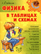 Янчевская.Физика  в таблицах и схемах.