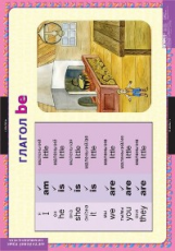 Компл. таблиц. Английский язык. Глаголы be, have, can, must. (8 табл.) + методика