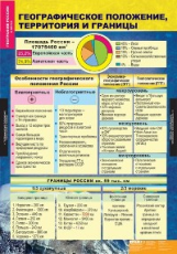 Компл. таблиц. География. 8 кл. География России. Природа и население. (10 табл.) + методика.