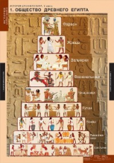 Компл. таблиц. История. 5 кл. История Древнего мира. (5 табл.) + методика.