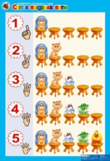 Компл. таблиц. Математика. 3-4 года. Считалочка. (8 табл.+16 карт) + методика.