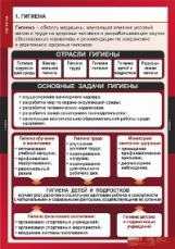 Компл. таблиц. ОБЖ. Гигиена. (8 табл.) + методика.