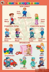 Компл. таблиц. Окружающий мир. 5-6 лет. Я познаю мир. (13 табл.+16 карт) + методика.