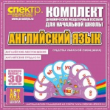 Комп. динам-х раздаточных пособий. Англ. яз. (веера). Мет. пос. 2 вида по 15 шт.