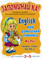 Английский. Мой домашний любимец. Для учащихся 2-5 классов. Запоминай-ка!